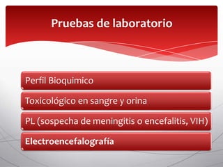 Pruebas de laboratorio



Perfil Bioquimico

Toxicológico en sangre y orina

PL (sospecha de meningitis o encefalitis, VIH)

Electroencefalografía
 