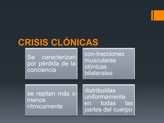 CRISIS CLÓNICAS
                     con-tracciones
 Se caracterizan
                     musculares
 por pérdida de la
                     clónicas
 conciencia
                     bilaterales

                     distribuidas
 se repiten más o
                     uniformemente
 menos
                     en     todas   las
 rítmicamente
                     partes del cuerpo
 