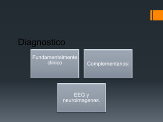 Diagnostico
   Fundamentalmente
        clinico       Complementarios:




                 EEG y
             neuroimagenes.
 