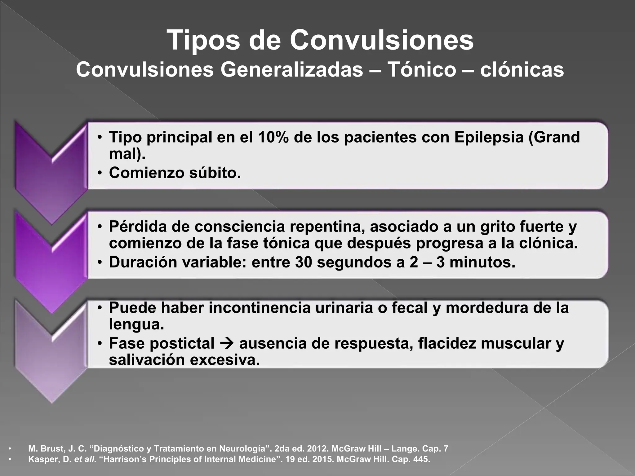 epilepsia y convulsiones.pptx neurologia | PPT