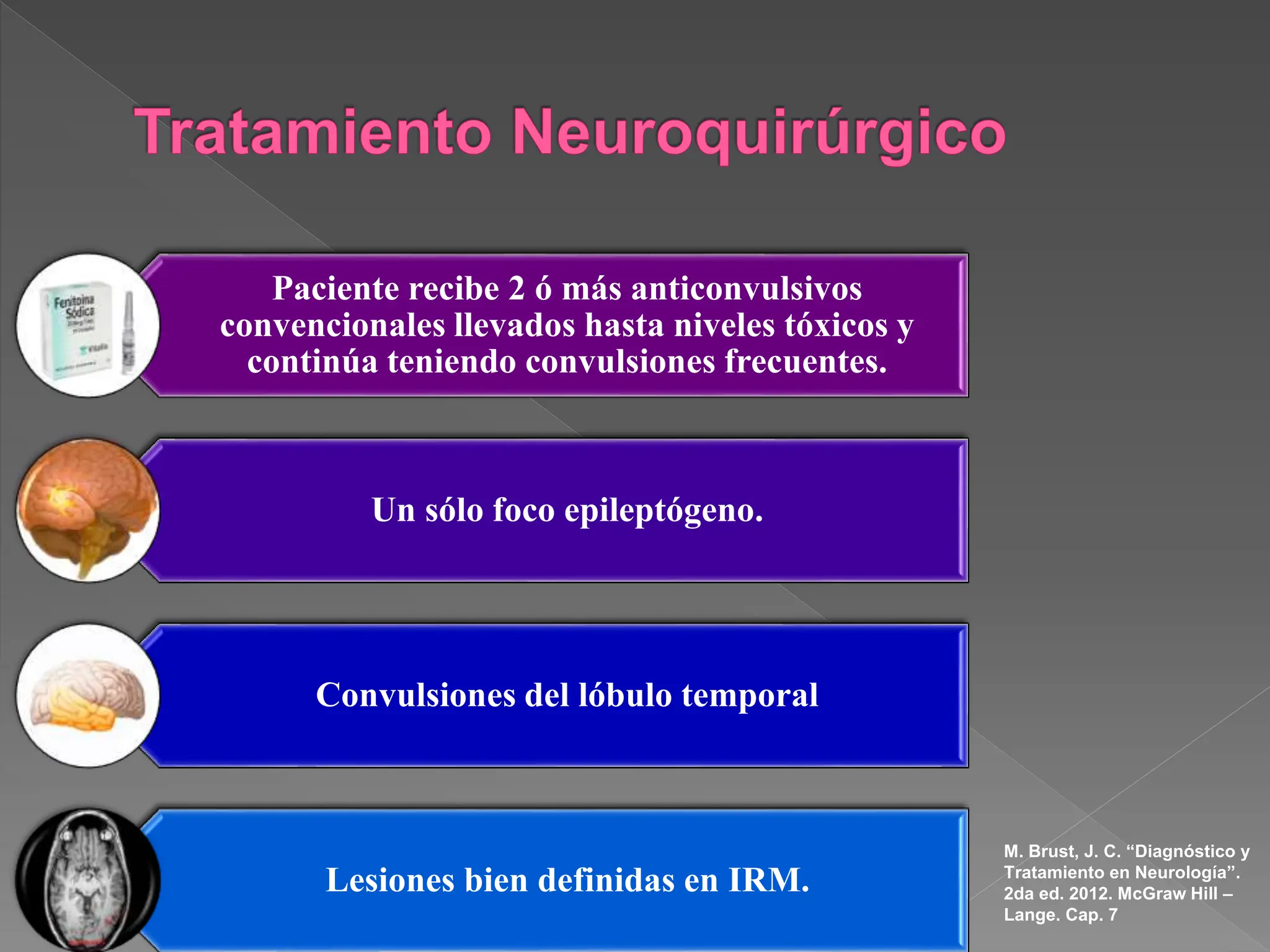 epilepsia y convulsiones.pptx neurologia | PPTX