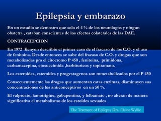 Epilepsia y embarazoEpilepsia y embarazo
En un estudio se demostro que solo el 4 % de los neurologos y ningun
obstetra , estaban conscientes de los efectos colaterales de las DAE.
CONTRACEPCION
En 1972 Kenyon describio el primer caso de el fracaso de los C.O. y el uso
de fenitoina. Desde entonces se sabe del fracaso de C.O. y drogas que son
metabolizadas pro el citocromo P 450 , fenitoina, primidona,
carbamazepina, etosuccimida ,barbituricos y topiramato.
Los esteroides, esteroides y progestagenos son mmetabolizados por el P 450
Consecuentemente las drogas que aumentan estas enzimas, disminuyen sus
concentraciones de los anticonceptivos en un 50 %.
El valproato, lamotrigine, gabapentina, y felbamato , no alteran de manera
significativa el metabolismo de los estoides sexuales
The Tratment of Epilepsy Dra. Elaine Wyllie
 