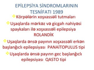 EPİLEPSİYA SİNDROMLARININ
TESNİFATI 1989
Körp l rin xoşxass li tutmalarıə ə ə
Uşaqlarda m rk z v gicgah nahiy siə ə ə ə
spaykaları il xoşxass li epilepsiyaə ə
ROLANDİK
Uşaqlarda ns payının xoşxass li erk nə ə ə ə
başlanğıclı epilepsiyası PANAİTOPULUS tipi
Uşaqlarda ns payınn gec başlanğıclıə ə
epilepsiyası QASTO tipi
 