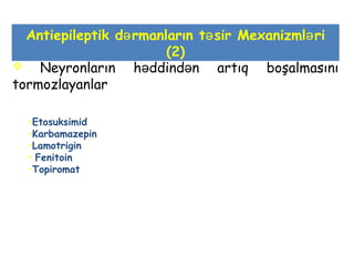 Antiepileptik d rmanlarınə t sirə Mexanizmləri
(2)
 Neyronların h ddind n artıq boşalmasınıə ə
tormozlayanlar
•Etosuksimid
•Karbamazepin
•Lamotrigin
• Fenitoin
•Topiromat
 