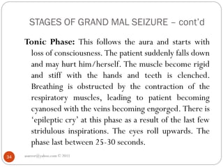 STAGES OF GRAND MAL SEIZURE – cont’d
Tonic Phase: This follows the aura and starts with
loss of consciousness. The patient suddenly falls down
and may hurt him/herself. The muscle become rigid
and stiff with the hands and teeth is clenched.
Breathing is obstructed by the contraction of the
respiratory muscles, leading to patient becoming
cyanosed with the veins becoming engorged. There is
‘epileptic cry’ at this phase as a result of the last few
stridulous inspirations. The eyes roll upwards. The
phase last between 25-30 seconds.
asareor@yahoo.com © 2011
34
 