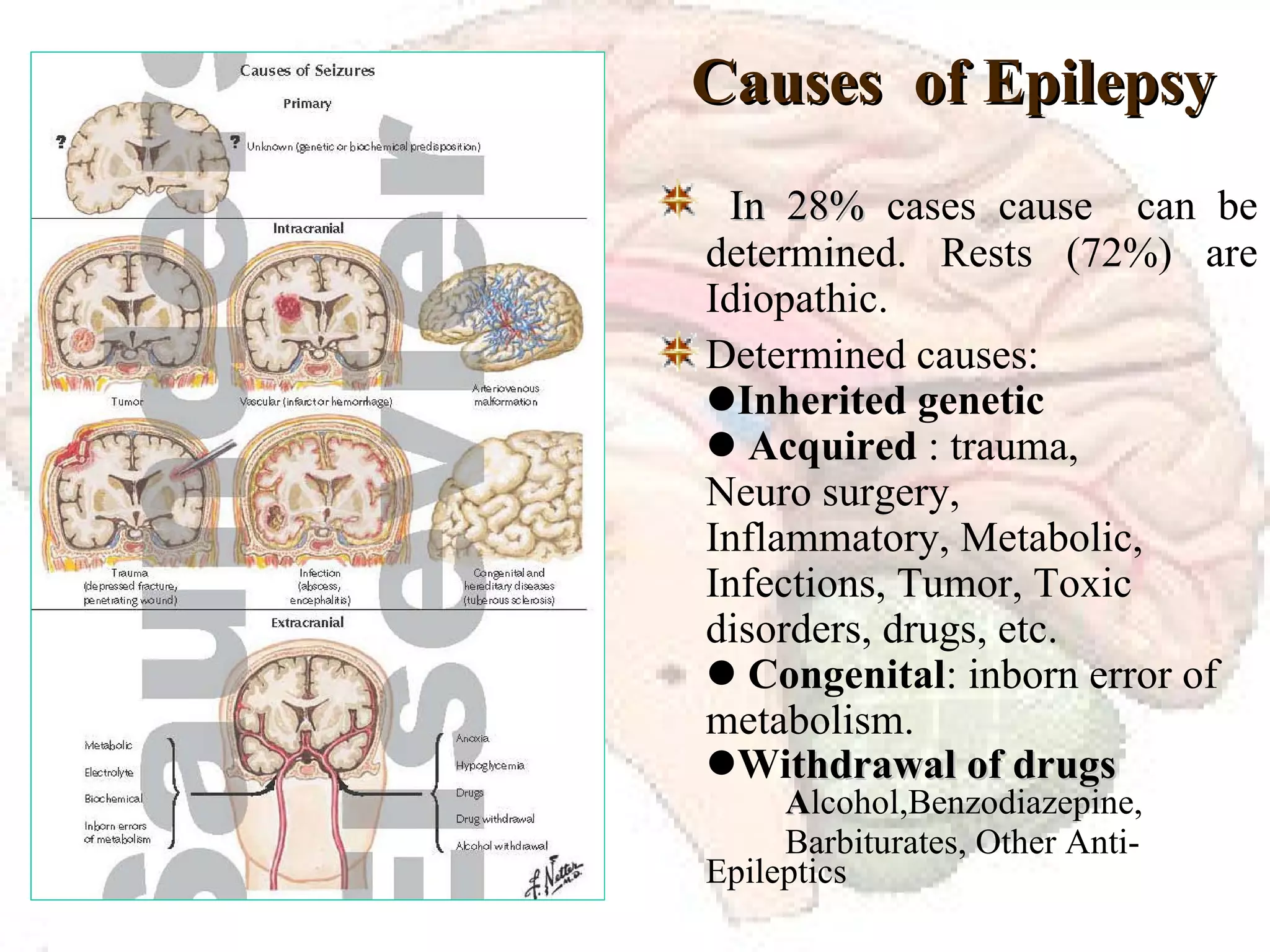 Causes  of Epilepsy In 28%  cases cause  can be determined. Rests (72%) are Idiopathic. Determined causes:  Inherited genetic    Acquired  : trauma,  Neuro surgery,  Inflammatory, Metabolic, Infections, Tumor, Toxic  disorders, drugs, etc.    Congenital : inborn error of metabolism.  Wi thdrawal of drugs A lcohol,Benzodiazepine, Barbiturates, Other Anti- Epileptics   
