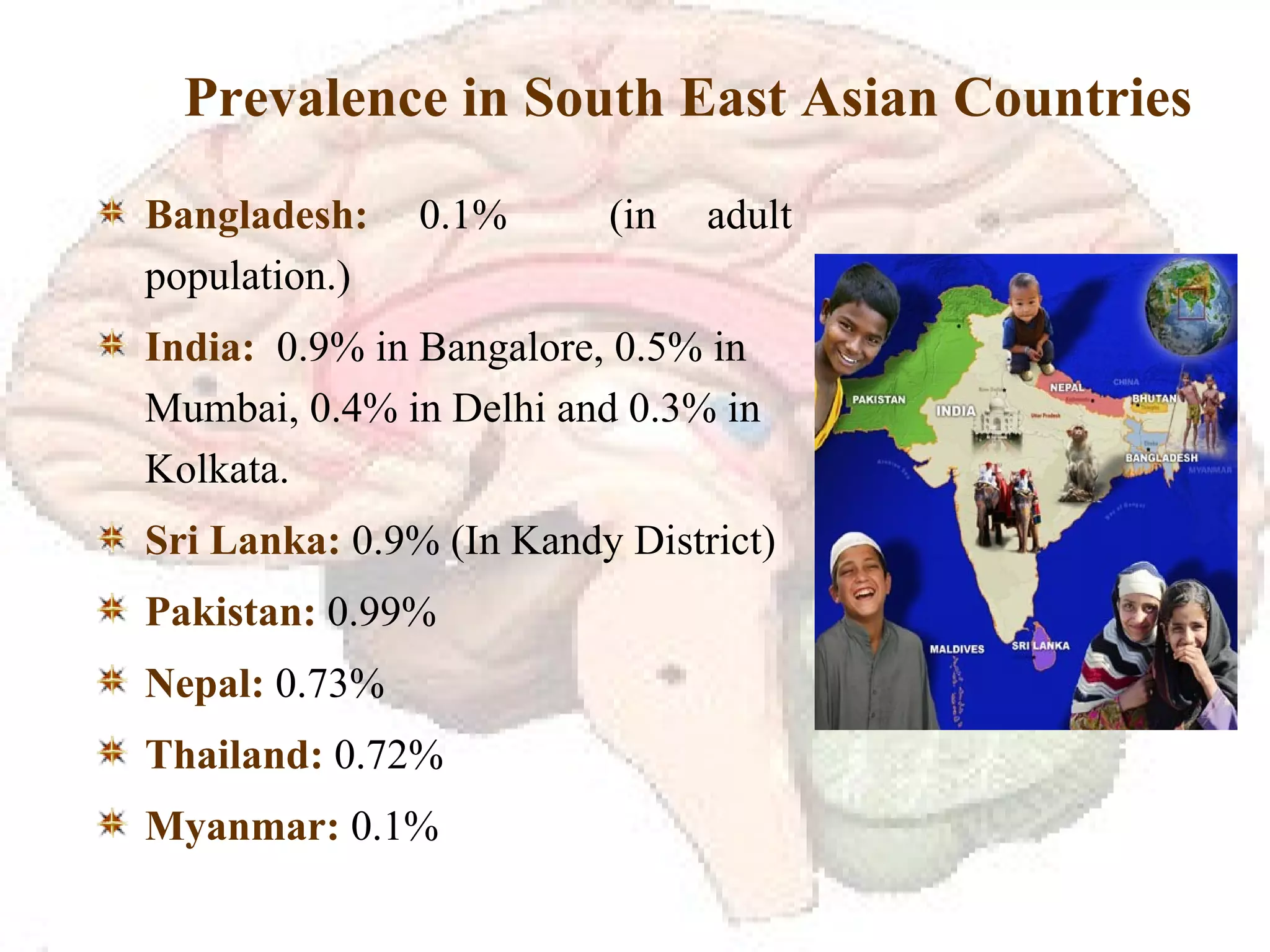 Prevalence in South East Asian Countries Bangladesh:  0.1%  (in adult population.) India:   0.9% in Bangalore, 0.5% in Mumbai, 0.4% in Delhi and 0.3% in Kolkata. Sri Lanka:  0.9% (In Kandy District) Pakistan:  0.99% Nepal:  0.73% Thailand:  0.72% Myanmar:  0.1% 