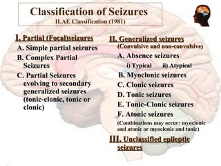 Classification of Seizures  ILAE Classification (1981) I.  Partial (Focal)seizures A. Simple partial seizures B. Complex Partial Seizures C. Partial Seizures evolving to secondary generalized seizures (tonic-clonic, tonic or clonic) II.  Generalized seizures  (Convulsive and non-convulsive) A. Absence seizures   i) Typical   ii) Atypical  B. Myoclonic seizures C. Clonic seizures D. Tonic seizures E. Tonic-Clonic seizures F. Atonic seizures (Combinations may occur: myoclonic and atonic or myoclonic and tonic) III.  Unclassified epileptic seizures 