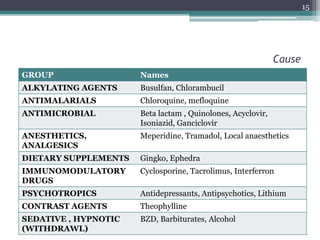 Cause
GROUP Names
ALKYLATING AGENTS Busulfan, Chlorambucil
ANTIMALARIALS Chloroquine, mefloquine
ANTIMICROBIAL Beta lactam , Quinolones, Acyclovir,
Isoniazid, Ganciclovir
ANESTHETICS,
ANALGESICS
Meperidine, Tramadol, Local anaesthetics
DIETARY SUPPLEMENTS Gingko, Ephedra
IMMUNOMODULATORY
DRUGS
Cyclosporine, Tacrolimus, Interferron
PSYCHOTROPICS Antidepressants, Antipsychotics, Lithium
CONTRAST AGENTS Theophylline
SEDATIVE , HYPNOTIC
(WITHDRAWL)
BZD, Barbiturates, Alcohol
15
 