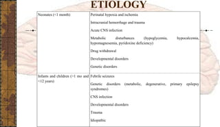 ETIOLOGY
Neonates (<1 month) Perinatal hypoxia and ischemia
Intracranial hemorrhage and trauma
Acute CNS infection
Metabolic disturbances (hypoglycemia, hypocalcemia,
hypomagnesemia, pyridoxine deficiency)
Drug withdrawal
Developmental disorders
Genetic disorders
Infants and children (>1 mo and
<12 years)
Febrile seizures
Genetic disorders (metabolic, degenerative, primary epilepsy
syndromes)
CNS infection
Developmental disorders
Trauma
Idiopathic
 