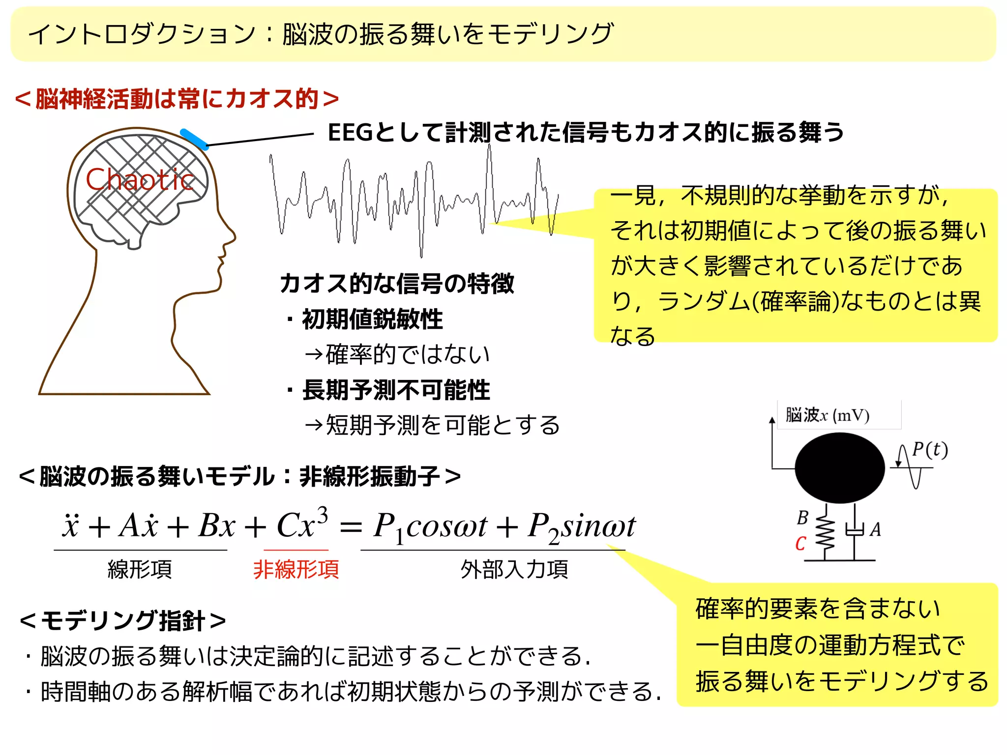 イントロダクション：脳波の振る舞いをモデリング
Chaotic
＜脳神経活動は常にカオス的＞
EEGとして計測された信号もカオス的に振る舞う
カオス的な信号の特徴
・初期値鋭敏性
　→確率的ではない
・長期予測不可能性
　→短期予測を可能とする
一見，不規則的な挙動を示すが，
それは初期値によって後の振る舞い
が大きく影響されているだけであ
り，ランダム(確率論)なものとは異
なる
確率的要素を含まない
一自由度の運動方程式で
振る舞いをモデリングする
··x + A ·x + Bx + Cx3
= P1cosωt + P2sinωt
＜脳波の振る舞いモデル：非線形振動子＞
線形項 非線形項 外部入力項
＜モデリング指針＞
・脳波の振る舞いは決定論的に記述することができる．
・時間軸のある解析幅であれば初期状態からの予測ができる．
 