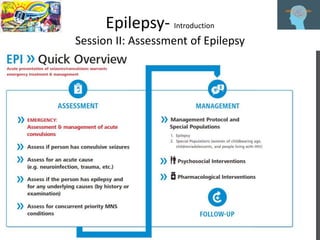 Epitraq Epilepsy | PPTX