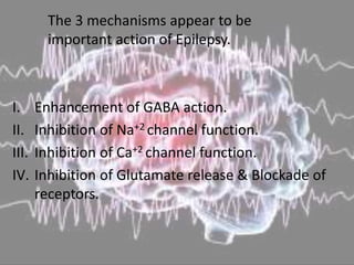 The 3 mechanisms appear to be
important action of Epilepsy.
I. Enhancement of GABA action.
II. Inhibition of Na+2 channel function.
III. Inhibition of Ca+2 channel function.
IV. Inhibition of Glutamate release & Blockade of
receptors.
 