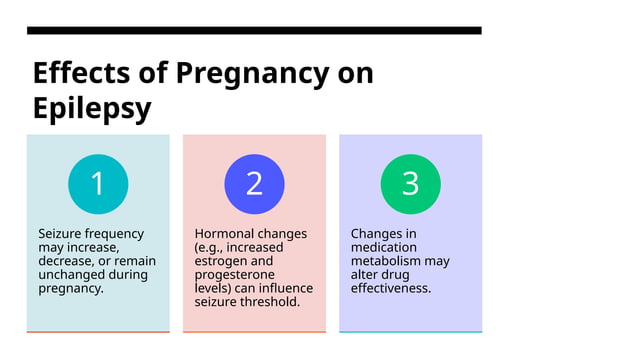 Epilepsy and Pregnancy PowerPoint presentation | PPT