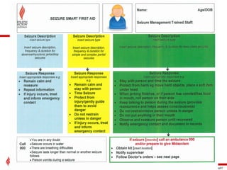 Epilepsy and Tuberous Sclerosis | PPT