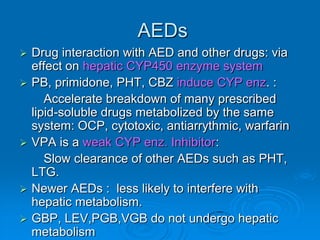  Idiosyncratic / allergic
