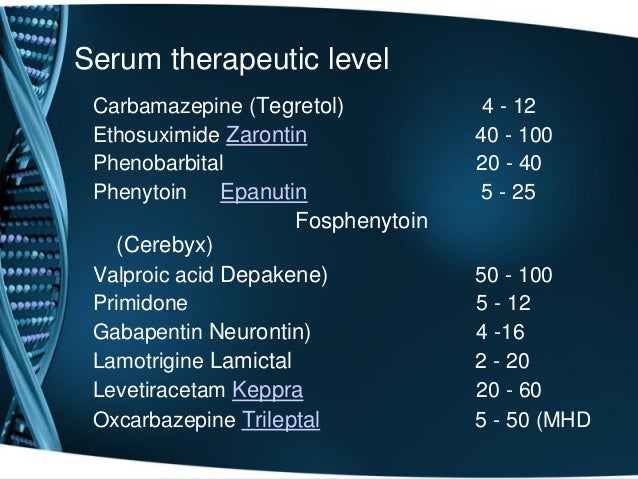 Phenytoin Level 16