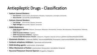 Antiepileptic Drugs - Classification
• Sodium channel blockers:
• Fast Channel : Carbamazepine, Oxcarbazepine, Phenytoin, Fosphenytoin, Lamotrigine, Zonisamide,
• Slow Channel : Lacosamide, Eslicarbazepine
• Calcium channel blockers:
• Low Voltage :Ethosuximide, Valpoate, Zonisamide
• High Voltage:Ethosuximide, Valpoate, Zonisamide
• GABA Modulators:
• GABA Receptor Agonists: Clobazam, Clonazepam, Midazolam, Phenobarbital, Primidone, Benzodiazepines, Phenobarbitone, Felbamate,
Levetiracetam
• GABA Reuptake inhibitors: Tiagabine
• GABA Transaminase Inhibitors : Vigabatrin
• Potential GABA Mechanism of Action : Gabapentin, Pregabalin, Valproate (enhance glutamic acid decarboxylase (GAD))
• Glutamate blockers : Felbamate (NMDA), Topiramate(AMPA/KA), Perampanel, Levetiracetam(AMPA), Valproate (NMDA)
• Carbonic anhydrase inhibitors : Topiramate and Zonisamide
• SV2A-binding agents: Levetiracetam, brivaracetam
• Other Mechanism of Action: Levetiracetam, Brivaracetam, Cannabidiol, Stiripentol
• Neuronal Potassium Channel Openers :Ezogabine, Retigabine
 