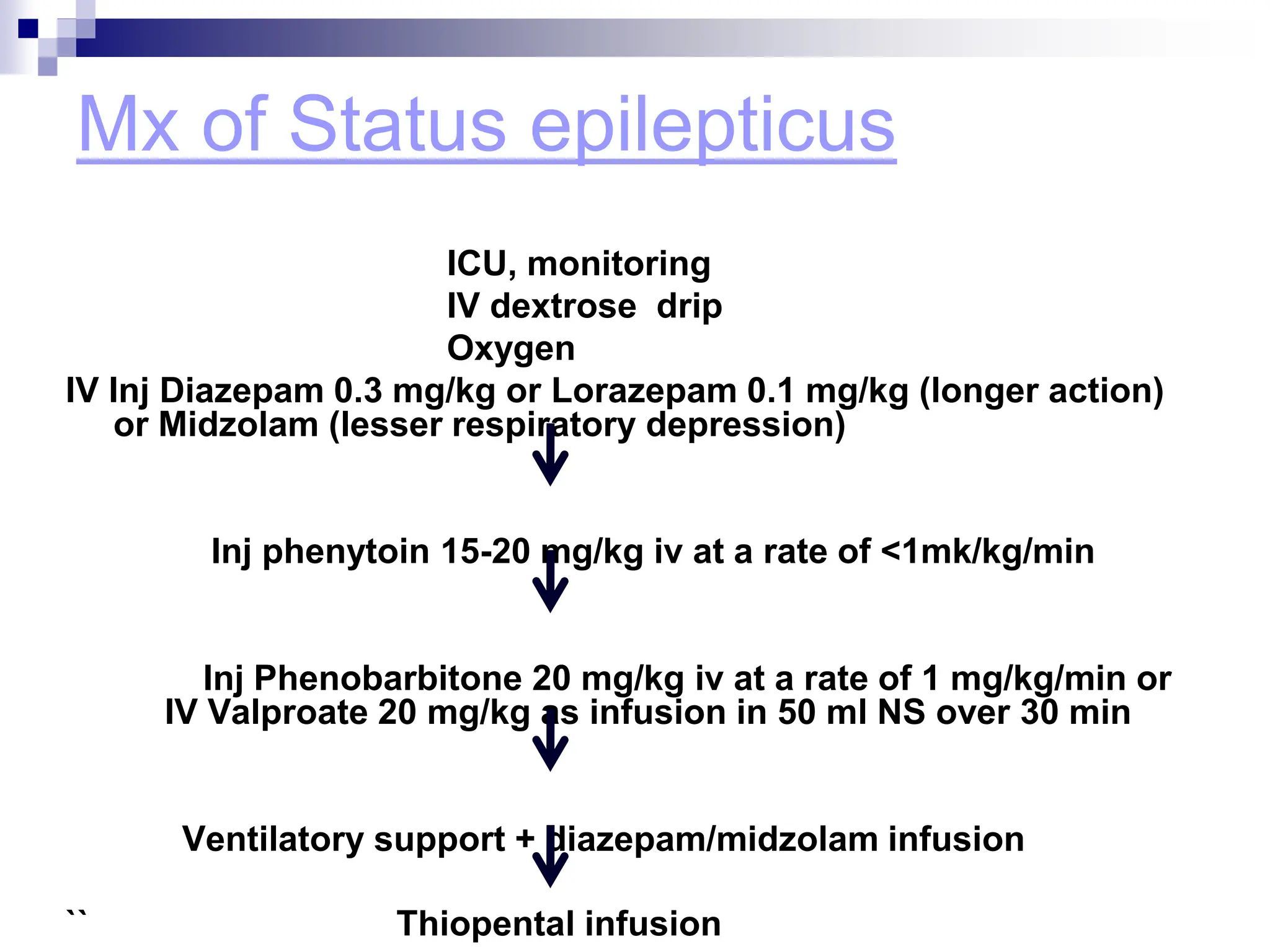 pediatrics. epilepsy and seizures in children 8.ppt