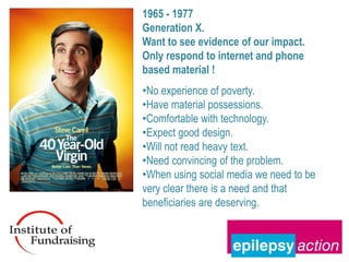 1965 - 1977
Generation X.
Want to see evidence of our impact.
Only respond to internet and phone
based material !
•No experience of poverty.
•Have material possessions.
•Comfortable with technology.
•Expect good design.
•Will not read heavy text.
•Need convincing of the problem.
•When using social media we need to be
very clear there is a need and that
beneficiaries are deserving.
 