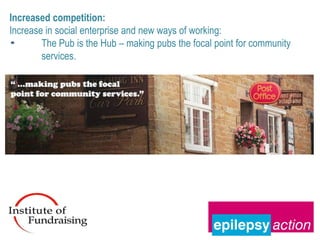 Increased competition:
Increase in social enterprise and new ways of working:
        The Pub is the Hub – making pubs the focal point for community
        services.
 