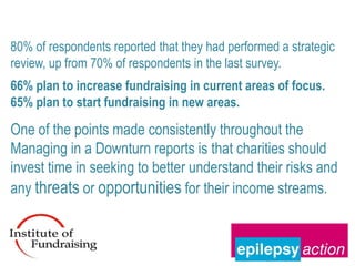 80% of respondents reported that they had performed a strategic
review, up from 70% of respondents in the last survey.
66% plan to increase fundraising in current areas of focus.
65% plan to start fundraising in new areas.

One of the points made consistently throughout the
Managing in a Downturn reports is that charities should
invest time in seeking to better understand their risks and
any threats or opportunities for their income streams.
 