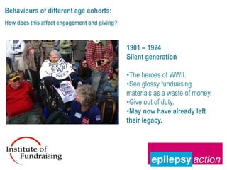 Behaviours of different age cohorts:
How does this affect engagement and giving?



                                              1901 – 1924
                                              Silent generation

                                              •The heroes of WWII.
                                              •See glossy fundraising
                                              materials as a waste of money.
                                              •Give out of duty.
                                              •May now have already left
                                              their legacy.
 