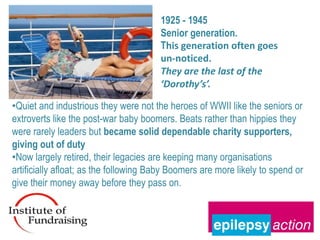 1925 - 1945
                                       Senior generation.
                                       This generation often goes
                                       un-noticed.
                                       They are the last of the
                                       ‘Dorothy’s’.

•Quiet and industrious they were not the heroes of WWII like the seniors or
extroverts like the post-war baby boomers. Beats rather than hippies they
were rarely leaders but became solid dependable charity supporters,
giving out of duty
•Now largely retired, their legacies are keeping many organisations
artificially afloat; as the following Baby Boomers are more likely to spend or
give their money away before they pass on.
 