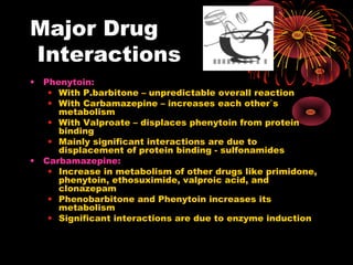 Major Drug
Interactions
• Phenytoin:
• With P.barbitone – unpredictable overall reaction
• With Carbamazepine – increases each other`s
metabolism
• With Valproate – displaces phenytoin from protein
binding
• Mainly significant interactions are due to
displacement of protein binding - sulfonamides
• Carbamazepine:
• Increase in metabolism of other drugs like primidone,
phenytoin, ethosuximide, valproic acid, and
clonazepam
• Phenobarbitone and Phenytoin increases its
metabolism
• Significant interactions are due to enzyme induction
 