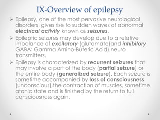 Epilepsy Overview Neuropsychiatric Aspects of Epilepsy and Epileptic Seizures: Diagnosis ...