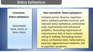 Convulsive
Status epilepticus Complex partial, absence, myoclonic
status, epilepsia partialis continua, and
neonatal status epilepticus, confusional
state, hyperactivity with behavioral
problems, fluctuating impairment of
consciousness with at times unsteady
sitting or walking, fluctuating mental
status, confusional state, hallucinations,
paranoia, aggressiveness catatonia, and
or psychotic symptoms.
Non-convulsive Status epilepticus
Status Epilepticus
Generalized
tonic, clonic, or
tonic–clonic
 