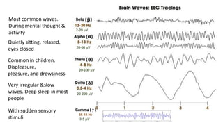 Quietly sitting, relaxed,
eyes closed 20-60 mV
Most common waves.
During mental thought &
activity
2-20 mV
20-100 mV
Common in children.
Displeasure,
pleasure, and drowsiness
Very irregular &slow
waves. Deep sleep in most
people
20-200 mV
Gamma ( g )
36-44 Hz
3-5 mV
With sudden sensory
stimuli
 