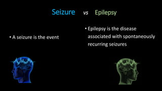 • A seizure is the event
Seizure vs Epilepsy
• Epilepsy is the disease
associated with spontaneously
recurring seizures
 