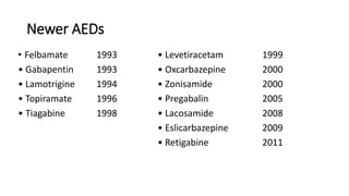 Newer AEDs
• Felbamate 1993
• Gabapentin 1993
• Lamotrigine 1994
• Topiramate 1996
• Tiagabine 1998
• Levetiracetam 1999
• Oxcarbazepine 2000
• Zonisamide 2000
• Pregabalin 2005
• Lacosamide 2008
• Eslicarbazepine 2009
• Retigabine 2011
 