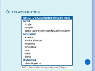 Epilepsy In Children Classification