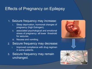Polycystic ovary syndromeMore prevalent in epileptics41% GTCS 26%  Focal SVAL. May contribute to PCOS (43%)Rx with Clomiphene
