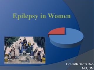Epilepsy in Women Dr Parth Sarthi Deb  MD, DM 