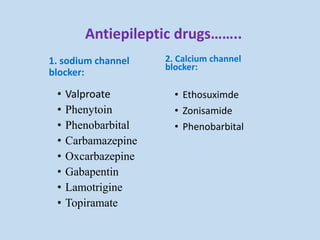 Antiepileptic drugs……..
1. sodium channel
blocker:
• Valproate
• Phenytoin
• Phenobarbital
• Carbamazepine
• Oxcarbazepine
• Gabapentin
• Lamotrigine
• Topiramate
2. Calcium channel
blocker:
• Ethosuximde
• Zonisamide
• Phenobarbital
 