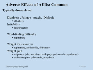 Adverse Effects of AEDs: Common
Typically dose-related:
Dizziness , Fatigue , Ataxia, Diplopia
 all AEDs
Irritability
 levetiracetam
Word-finding difficulty
 topiramate
Weight loss/anorexia
 topiramate, zonisamide, felbamate
Weight gain
 valproate (also associated with polycystic ovarian syndrome )
 carbamazepine, gabapentin, pregabalin
C-Slide 33American Epilepsy Society 2010
 