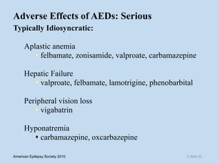 Adverse Effects of AEDs: Serious
Typically Idiosyncratic:
Aplastic anemia
 felbamate, zonisamide, valproate, carbamazepine
Hepatic Failure
 valproate, felbamate, lamotrigine, phenobarbital
Peripheral vision loss
 vigabatrin
Hyponatremia
 carbamazepine, oxcarbazepine
C-Slide 35American Epilepsy Society 2010
 