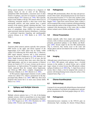 during typical episodes; (3) evidence for a diagnosis of
epilepsy based on one or more of the following:
epileptiform EEG abnormalities, concurrent onset of other
features of epilepsy, and clear-cut response to antiepileptic
treatment (Kapur 1993; Zeman et al. 1998). TEA typically
begins in late-middle to old age, TEA attacks often occur on
awakening, retrograde amnesia is often more severe than
anterograde amnesia, and many patients have a partial
memory of the amnesic episode, reporting that they ‘‘were
not able to remember.’’ TEA is responsive to relatively low
doses of antiepileptic drugs (AEDs), but many patients
report persistent interictal memory disturbances, consisting
of accelerated long-term forgetting and autobiographic
amnesia (Zeman et al. 1998; Butler et al. 2007). See
Table 1.
2.4 Imaging
Transient global amnesia patients typically show punctate
DWI lesions in the upper and lateral segment of the
hippocampus (CA1 ﬁeld) which may be faintly visible
within 4–6 h following the TGA attack (Fig. 2). However,
DWI signal intensity increases and is most prominent
between 36 and 48 h (Sedlaczek et al. 2004; Bartsch et al.
2006). Single lesions are found in 75 % of cases, the left
hippocampus is involved three times more often than the
right hippocampus, and two or more punctate or bilateral
lesions are found in 25 % of cases. Lesions can be seen as
hyperintense on high-resolution T2-weighted images and
clearly separated from the vestigial sulcus hippocampi,
and follow-up MRI shows complete disappearance of
T2-lesions (Nakada et al. 2005; Bartsch et al. 2006).
In TEA patients, hippocampal volumetry reveals a subtle
volume loss (about 8 %), which is pronounced in the hip-
pocampal body (Butler et al. 2009). MRI may show focal
temporal lobe lesions but is in most cases normal (Della
Marca et al. 2010).
3 Epilepsy and Multiple Sclerosis
3.1 Epidemiology
Multiple sclerosis patients have a 3 % risk of developing
epileptic seizures, which is around three to six times higher
than epileptic seizures in the general population (Olafsson
et al. 1999; Nyquist et al. 2001, 2002; Nicoletti et al. 2003;
Lebrun 2006; Viveiros and Alvarenga 2010).
3.2 Pathogenesis
Although MS predominantly affects the deep and periven-
tricular white matter, demyelinating lesions are also found in
the juxtacortical location (17 %) and in the cerebral cortex
(5 % in pathological specimens, respectively) (Brownell and
Hughes 1962). Apart from cortical lesions, there is likely a
risk for temporal lobe seizures in patients with demyelinating
lesions along the surface of the temporal horns. This may be
explained with disconnection of the cortex (the so-called
chronic isolated cortex) (Echlin and Battista 1963).
3.3 Clinical Presentation
Patients typically suffer from simple and complex focal
seizures, with or without secondary generalization, whereas
primarily generalized epilepsy is rare (Kelley and Rodri-
guez 2009). Seizure might be the ﬁrst MS manifestation
(Fig. 3), however, they mostly occur in the acute and
chronic phases and are not related to the severity or duration
of MS (Fig. 4).
3.4 Imaging
Although many cortical lesions are not seen on MRI (Geurts
et al. 2005), MS patients with epilepsy have a ﬁvefold
increase in the number of cortical lesions and a sixfold
larger volume of cortical lesions than MS patients without
epilepsy (Calabrese et al. 2008) (Fig. 3). Apart from cortical
lesions, there is likely a risk for temporal lobe seizures in
patients with demyelinating lesions along the surface of the
temporal horns (Figs. 4, 5).
4 Chorea-Acanthocytosis
4.1 Epidemiology
A group of very rare genetically deﬁned diseases characterized
by the association of red blood cell acanthocytosis and pro-
gressive degeneration of the basal ganglia (Jung et al. 2011).
4.2 Pathogenesis
Autosomal-recessive mutations in the VPS13A gene on
chromosome 9q21, encoding for chorein (Velayos-Baeza
248 H. Urbach
 