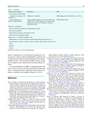 grade of impairment or a devastating and progressive dis-
ease process, which is called encephalopathic syndrome and
is deﬁned by the temporal relationship between the onset of
epileptic seizures, ictal and interictal EEG activity, and the
loss of cognitive and or motor/sensory functions (Berg et al.
2010).
It is recommended to use MRI in evaluating patients with
new seizures or seizures not fully controlled by medication
unless a traditional genetic (idiopathic) electroclinical syn-
drome is identiﬁed with conﬁdence (Berg et al. 2010).
References
Berg AT, Berkovic SF, Brodie MJ, Buchhalter J, Cross JH, van Emde
Boas W, Engel J, French J, Glauser TA, Mathern GW, Moshe SL,
Nordli D, Plouin P, Scheffer IE (2010) Revised terminology and
concepts for organization of seizures and epilepsies: report of the
ILAE commission on classiﬁcation and terminology, 2005–2009.
Epilepsia 51(4):676–685. doi:10.1111/j.1528-1167.2010.02522.x
Callenbach PM, van den Maagdenberg AM, Hottenga JJ, van den
Boogerd EH, de Coo RF, Lindhout D, Frants RR, Sandkuijl LA,
Brouwer OF (2003) Familial partial epilepsy with variable foci in a
dutch family: clinical characteristics and conﬁrmation of linkage to
chromosome 22q. Epilepsia 44(10):1298–1305
Caraballo RH, Darra F, Fontana E, Garcia R, Monese E, Dalla
Bernardina B (2011) Absence seizures in the ﬁrst 3 years of life: an
electroclinical study of 46 cases. Epilepsia 52(2):393–400. doi:
10.1111/j.1528-1167.2010.02926.x
Crompton DE, Scheffer IE, Taylor I, Cook MJ, McKelvie PA, Vears DF,
Lawrence KM, McMahon JM, Grinton BE, McIntosh AM,
Berkovic SF (2010) Familial mesial temporal lobe epilepsy: a
benign epilepsy syndrome showing complex inheritance. Brain
133(11):3221–3231. doi:10.1093/brain/awq251
Gaillard WD, Chiron C, Cross JH, Harvey AS, Kuzniecky R, Hertz-
Pannier L, Vezina LG (2009) Guidelines for imaging infants and
children with recent-onset epilepsy. Epilepsia 50(9):2147–2153.
doi:10.1111/j.1528-1167.2009.02075.x
Guerrini R, Striano P, Catarino C, Sisodiya SM (2011) Neuroimaging
and neuropathology of Dravet syndrome. Epilepsia 52(Suppl 2):
30–34. doi:10.1111/j.1528-1167.2011.02998.x
Michelucci R, Pasini E, Nobile C (2009) Lateral temporal lobe epilep-
sies: clinical and genetic features. Epilepsia 50(Suppl 5):52–54.
doi:10.1111/j.1528-1167.2009.02122.x
Osborne JP, Lux AL, Edwards SW, Hancock E, Johnson AL,
Kennedy CR, Newton RW, Verity CM, O’Callaghan FJ (2010)
The underlying etiology of infantile spasms (West syndrome):
information from the United Kingdom Infantile Spasms Study
(UKISS) on contemporary causes and their classiﬁcation. Epilepsia
51(10):2168–2174. doi:10.1111/j.1528-1167.2010.02695.x
Siegler Z, Barsi P, Neuwirth M, Jerney J, Kassay M, Janszky J,
Paraicz E, Hegyi M, Fogarasi A (2005) Hippocampal sclerosis in
severe myoclonic epilepsy in infancy: a retrospective MRI study.
Epilepsia 46(5):704–708. doi:10.1111/j.1528-1167.2005.41604.x
Specchio N, Trivisano M, Di Ciommo V, Cappelletti S, Masciarelli G,
Volkov J, Fusco L, Vigevano F (2010) Panayiotopoulos syndrome:
a clinical, EEG, and neuropsychological study of 93 consecutive
patients. Epilepsia 51(10):2098–2107. doi:10.1111/j.1528-1167.
2010.02639.x
Striano P, Mancardi MM, Biancheri R, Madia F, Gennaro E,
Paravidino R, Beccaria F, Capovilla G, Dalla Bernardina B,
Darra F, Elia M, Giordano L, Gobbi G, Granata T, Ragona F,
Guerrini R, Marini C, Mei D, Longaretti F, Romeo A, Siri L,
Specchio N, Vigevano F, Striano S, Tortora F, Rossi A, Minetti C,
Dravet C, Gaggero R, Zara F (2007) Brain MRI ﬁndings in severe
myoclonic epilepsy in infancy and genotype-phenotype correlations.
Epilepsia 48(6):1092–1096. doi:10.1111/j.1528-1167.2007.01020.x
Table 1 (continued)
Syndromes and epilepsies Description MRI
Less speciﬁc age relationship
Familial focal epilepsy with
variable foci
Childhood to adulthood MRI ﬁndings normal (Callenbach et al. 2003)
Reﬂex epilepsies, e.g.,
primary reading epilepsy
Primary reading epilepsy: age of onset adolescence,
sensorimotor or motor speech aura occurring while
reading, jaw jerks, and, if reading is continued,
generalized seizure
MRI ﬁndings normal
Distinctive constellations
Mesial temporal lobe epilepsy with hippocampal sclerosis
Rasmussen encephalitis
Hypothalamic hamartoma with gelastic seizures
Hemiconvulsion–hemiplegia–epilepsy
Epilepsy due to a structural–metabolic cause
Malformations of cortical development (hemimegalencephaly, heterotopias, etc.)
Neurocutaneous syndromes (tuberous sclerosis complex, Sturge–Weber syndrome, etc.)
Tumor
Infection
Trauma
Adapted from Berg et al. (2010) with permission
Epilepsy Syndromes 19
 