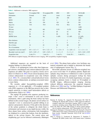 Additional sequences are acquired on the basis of
imaging ﬁndings or clinical hints.
If there is an epileptogenic lesion other than hippocam-
pal sclerosis, nonenhanced and contrast-enhanced spin echo
sequences are added. The goal is to specify a lesion, not to
detect it (Urbach et al. 2002): Focal cortical dysplasias show
contrast enhancement in exceptional cases only (Urbach
et al. 2002). If a circumscribed cortical/subcortical lesion
shows contrast enhancement, an epilepsy-associated tumor
is more likely.
We recently added Susceptibility-weighted (SWI)
sequences or —if not applicable —T2-weighted gradient
echo (FFE) sequences to the MR base protocol due to their
superb sensitivity to detect small hemosiderin deﬁcits or
calciﬁcations (Saini et al. 2009)
The sagittal 3D gradient echo sequence producing iso-
tropic 1-mm3
voxel is reformatted in axial and coronal
orientations. After a path along the brain surface has been
deﬁned on the coronal images, the planar curved surface (or
‘‘pancake’’) view is constructed by parallel shifting in an
anterior and posterior direction. If the path in the direction
of the surface gradients is collapsed, the whole brain is
reformatted, and structures at any depth become visible. On
these planar brain surface reformations both hemispheres
are displayed in a mirror-like fashion, from the interhemi-
spheric to the sylvian ﬁssures. The central sulcus and
neighboring gyri can be followed continuously (Hattingen
et al. 2004). The planar brain surface view facilitates ana-
tomical orientation and is helpful to determine the bound-
aries of epileptogenic lesions (Fig. 2).
Reversible splenium lesions on diffusion-weighted ima-
ges occur in less than 1% of epilepsy patients. Rapid anti-
epileptic drug reduction or withdrawal in order to provoke
epileptic seizures during presurgical workup has been
identiﬁed as risk factor. If a faintly hyperintense, non-space-
occupying splenium lesion is found on T2-weighted or
FLAIR images, diffusion-weighed imaging showing
reduced diffusion underscores the suspected diagnosis
(Nelles et al. 2006) (see Fig. 7 in Other Epilepsy-Asspciated
Diseases and Differential Diagnoses).
References
Bammer R, Keeling SL, Augustin M, Pruessmann KP, Wolf R,
Stollberger R, Hartung HP, Fazekas F (2001) Improved diffusion-
weighted single-shot echo-planar imaging (EPI) in stroke using
sensitivity encoding (sense). Magn Reson Med 46(3):548–554
Elster AD, Mirza W (1991) MR imaging in chronic partial epilepsy:
role of contrast enhancement. Am J Neuroradiol 12(1):165–170
Hattingen E, Hattingen J, Clusmann H, Meyer B, Koenig R, Urbach H
(2004) Planar brain surface reformations for localization of cortical
brain lesions. Zentralbl Neurochir 65(2):75–80. doi:10.1055/s-
2004-816271
Hirai T, Korogi Y, Yoshizumi K, Shigematsu Y, Sugahara T,
Takahashi M (2000) Limbic lobe of the human brain: evaluation
Table 2 Additional or alternative MRI sequences
Sequence T1-weighted TSE T2-weighted FFE DWI DTI 3D FLAIR
Orientation Coronal Axial Axial Axial Sagittal
FOV 230 230 256 256 250
RFOV 0.8 0.8 1 1 100
Matrix 256 256 128 128 228
Scan (%) 79.9 79.9 97.8 98.4 100
TI (ms) 1,600
TR (ms) 550 601 3,151 11,374 4,800
TE (ms) 13 18 69 63 309
FA (°) 90 18 90 90 90
SENSE factor No No 3 (AP) 2.2 (AP) 2.5 (AP),
2 (RL)
Slice thickness 5 5 5 2 1.1
Interslice gap 1 1 1 0 0
No. of slices 24 24 24 60 327
No. of excitations 1 1 2 1 2
Acquisition voxel size (mm3
) 0.9 9 1.12 9 5 0.9 9 1.12 9 5 2 9 2.4 9 5 2 9 2.03 9 2 1.1 9 1.1 9 1.1
Recorded voxel size (mm3
) 0.45 9 0.45 9 5 0.45 9 0.45 9 5 1 9 1 9 5 2 9 2 9 2 0.43 9 0.43 9 0.55
Acquisition time 4 min 33 s 1 min 41 s 1 min 9 s 6 min 26 s 4 min 43 s
DWI diffusion-weighted imaging, DTI diffusion tensor imaging, SWI susceptibility-weighted imaging
How to Perform MRI 35
 