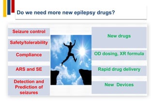 New Antiepileptic drugs | PDF