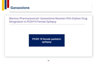New Antiepileptic drugs | PDF