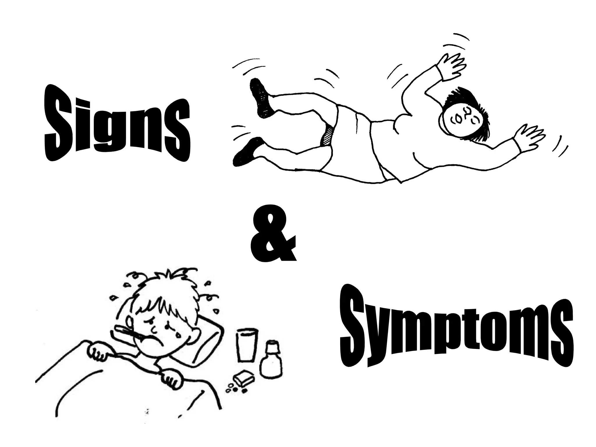 Signs & Symptoms 