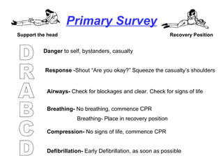 Primary Survey Support the head Recovery Position DRABCD Danger  to self, bystanders, casualty Response  -Shout “Are you okay?” Squeeze the casualty’s shoulders Airways-  Check for blockages and clear. Check for signs of life Breathing-  No breathing, commence CPR   Breathing- Place in recovery position Compression-  No signs of life, commence CPR Defibrillation-  Early Defibrillation, as soon as possible 