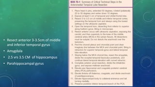 • Resect anterior 3-3.5cm of middle
and inferior temporal gyrus
• Amygdala
• 2.5 vrs 3.5 CM of hippocampus
• Parahippocampal gyrus
 