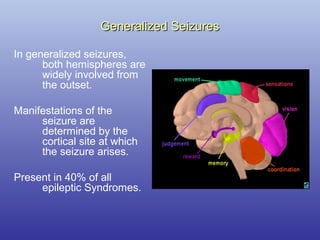 Generalized SeizuresGeneralized Seizures
In generalized seizures,
both hemispheres are
widely involved from
the outset.
Manifestations of the
seizure are
determined by the
cortical site at which
the seizure arises.
Present in 40% of all
epileptic Syndromes.
 