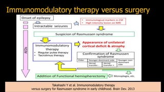 Immunomodulatory therapy versus surgery
Takahashi Y et al. Immunomodulatory therapy
versus surgery for Rasmussen syndrome in early childhood. Brain Dev. 2013
 